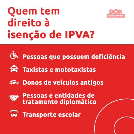 Isen O De Ipva Para Pcd O Guia Para Garantir Seus Direitos Dok