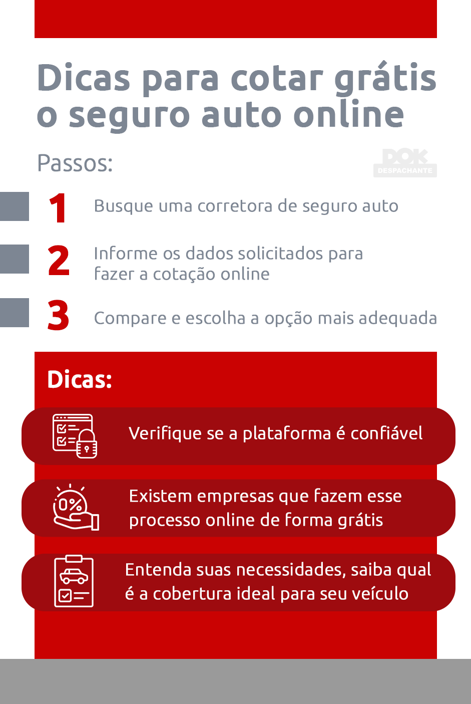 Cota O Seguro Auto Online Como Obter O Melhor Pre O Dok