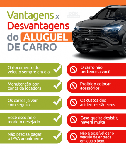 Alugar Ou Comprar Carro Veja As Vantagens E Desvantagens Dok