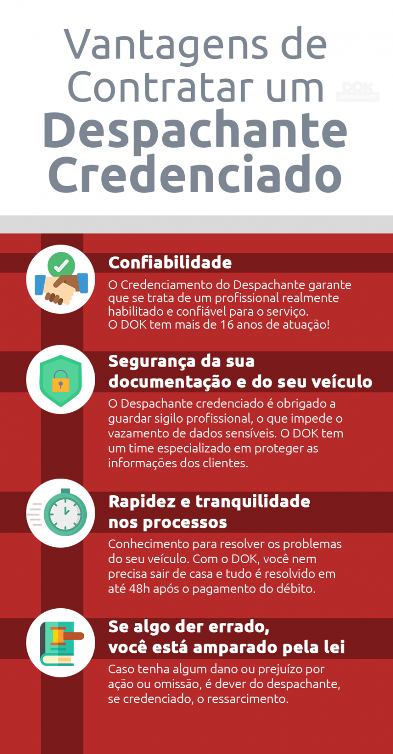 Despachante Credenciado Por Que Voc Deve Confiar Dok