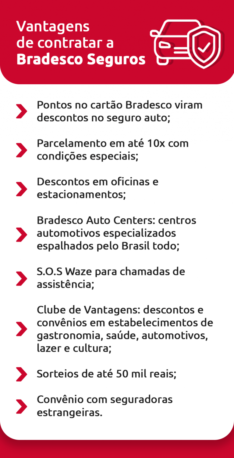 Descubra Todas As Vantagens Da Bradesco Seguros DOK