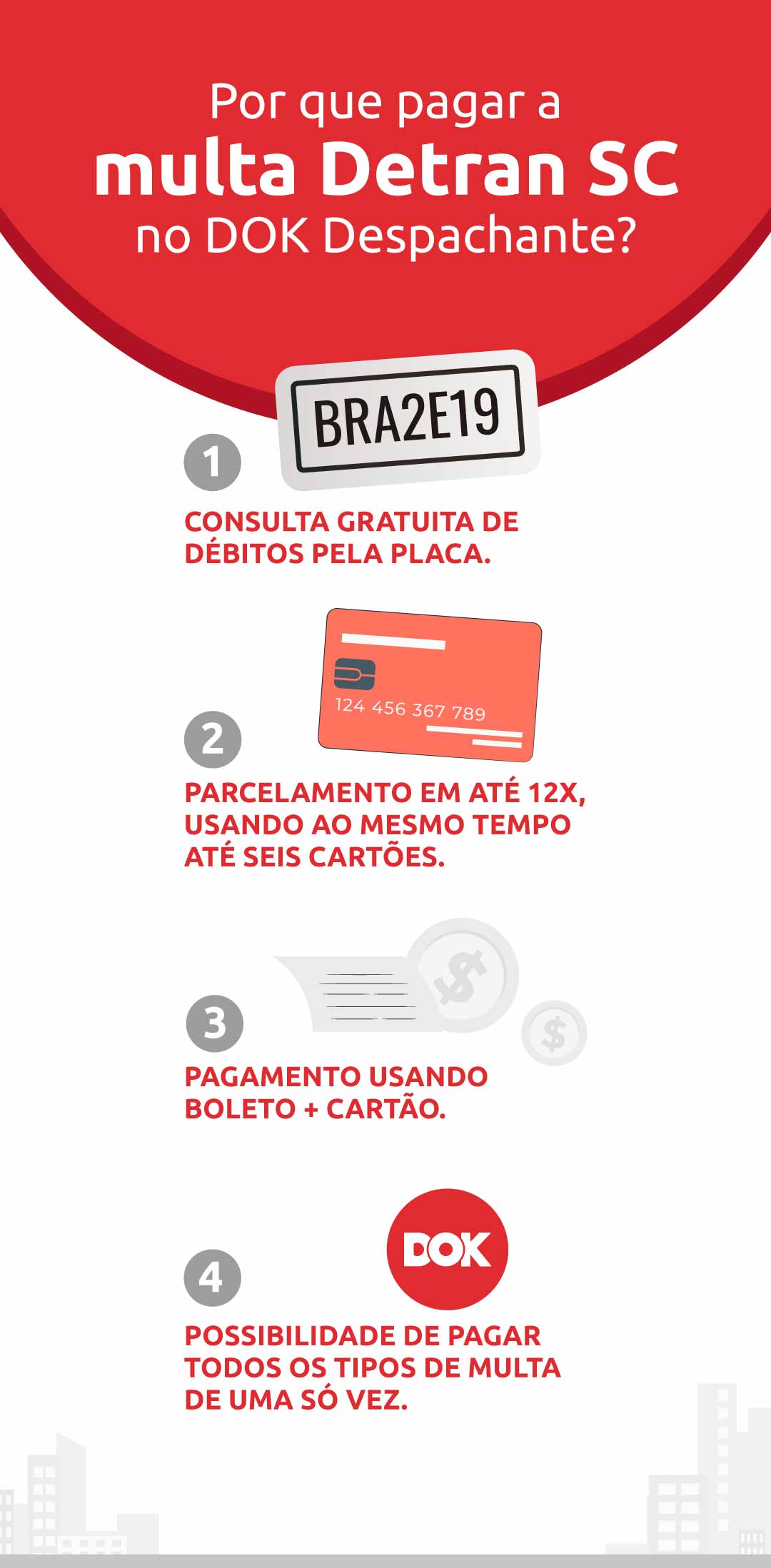 Como Fazer Consultas E Pagamentos De Multa Detran Sc Dok