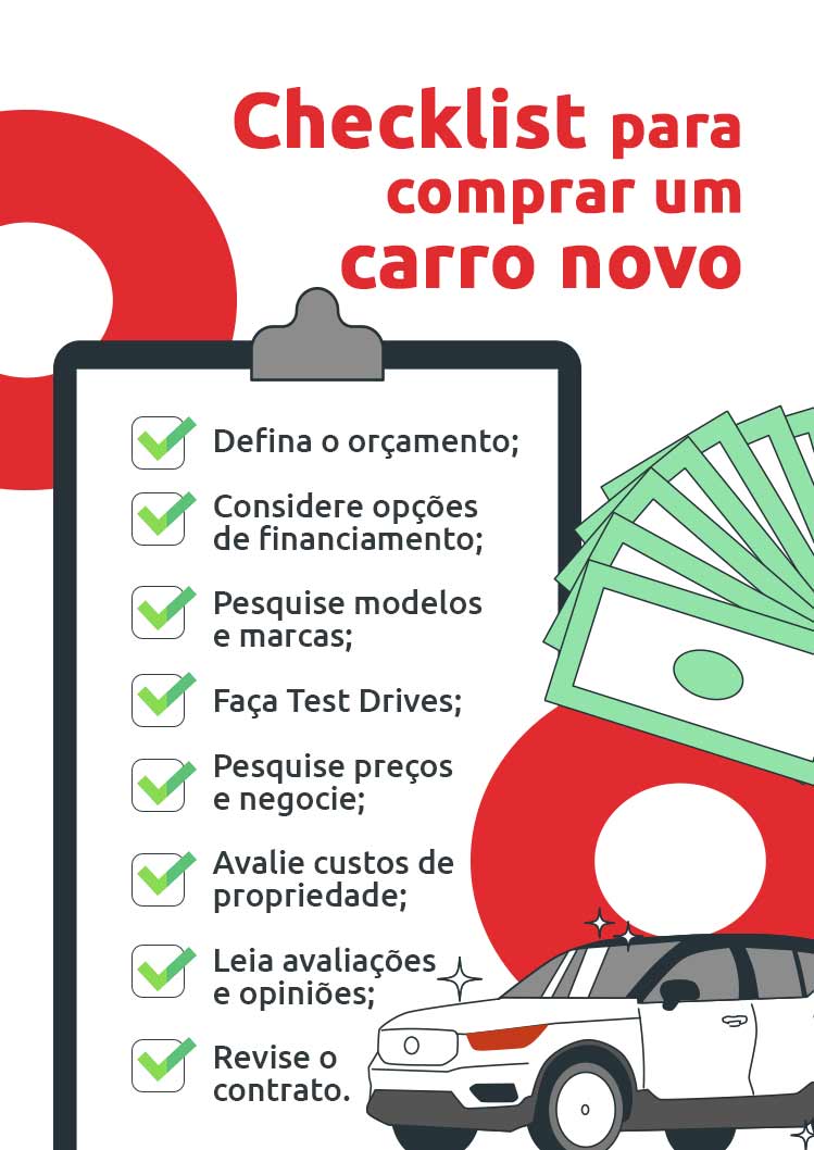 Dicas tudo o que você precisa saber para adquirir um carro novo DOK