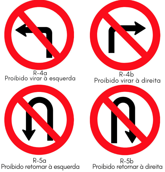 Conjunto de sinais de trânsito. proibir a coleta de placas de trânsito.