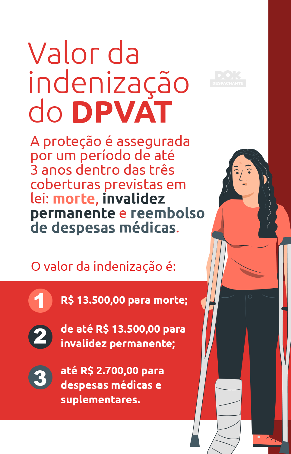 Valor do seguro DPVAT e suas mudanças em 2021