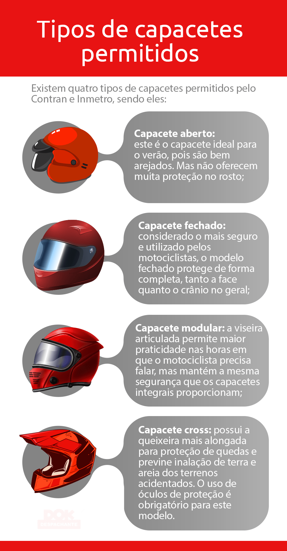 Multa Sem Capacete Conhe A Os Riscos E A Import Ncia Do Uso Dok