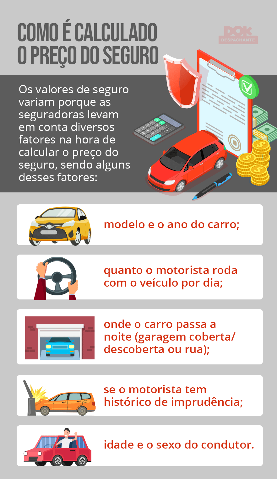 Tabela De Seguro De Carros Para Que Serve Dok