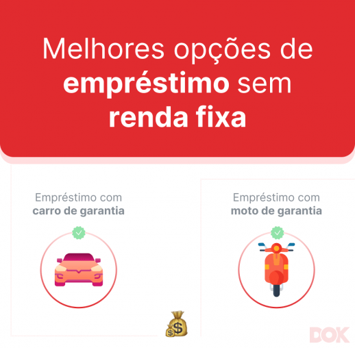 Veja Como Conseguir Empréstimo Sem Comprovação De Renda Dok 0569