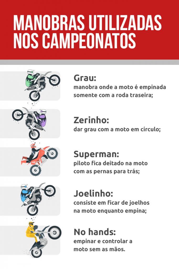 Lei do Grau pode liberar manobras de moto na região de Curitiba