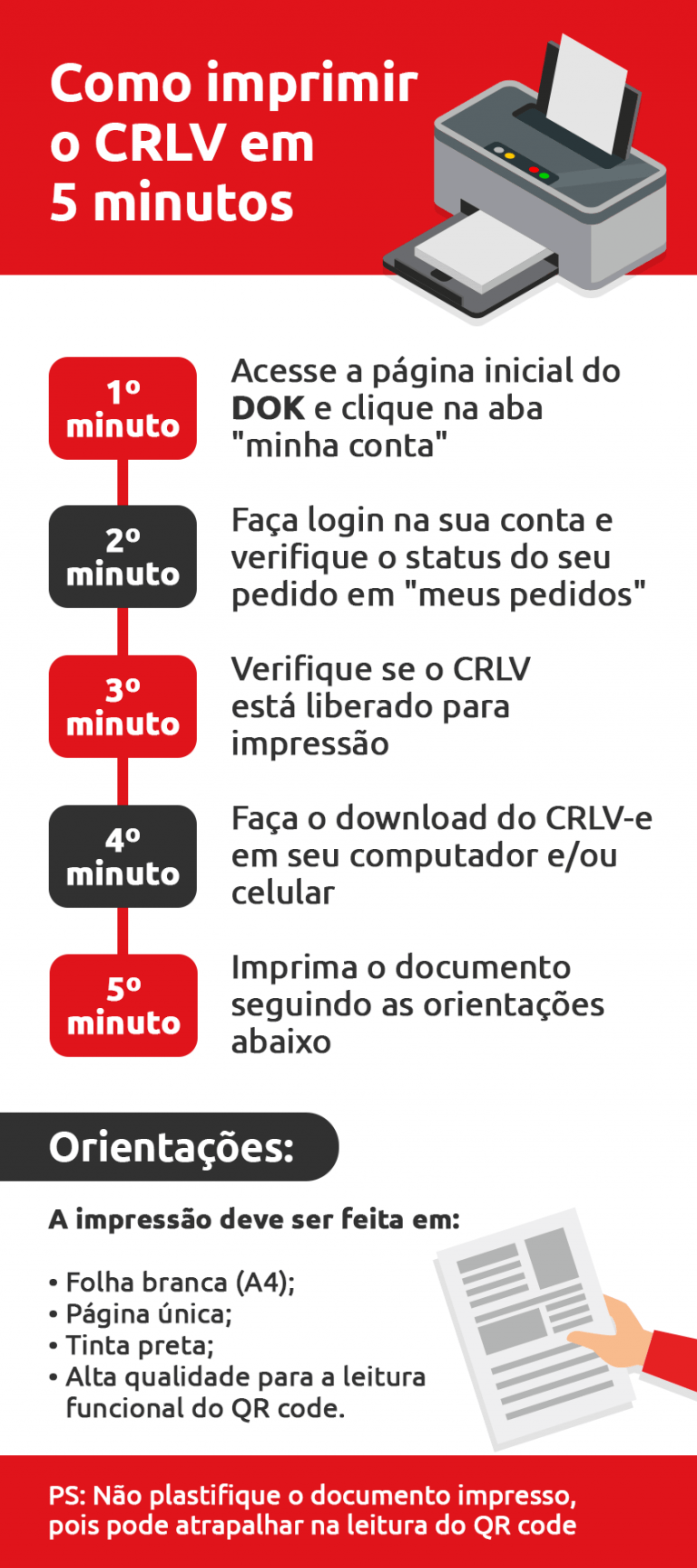 Como imprimir CRLV em 5 minutos todas as dicas do processo DOK