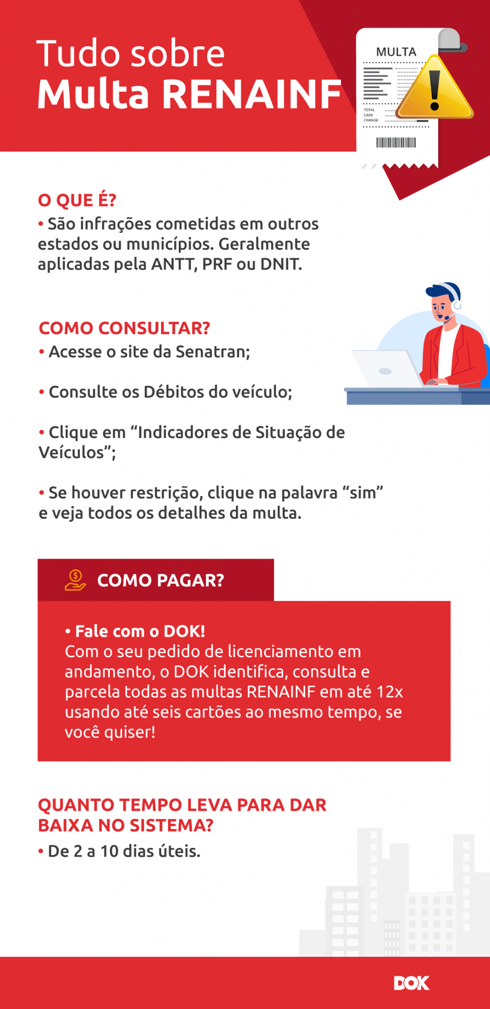 Multa Renainf Saiba O Que é Como Consultar E Pagar Em Até 12x Dok