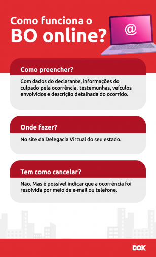 BO Online: Saiba Como Fazer Em Diferentes Ocorrências No Trânsito | DOK