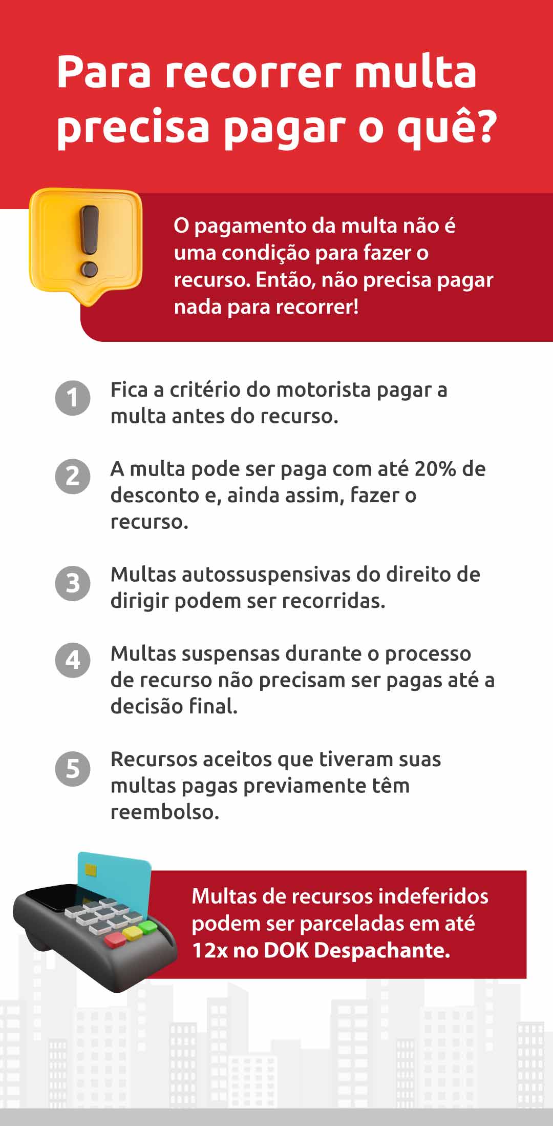 Para Recorrer Multa Precisa Pagar Alguma Coisa Antes Saiba Aqui Dok 5798