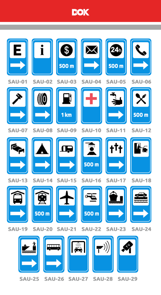 Placas de trânsito: regulamentação e significados