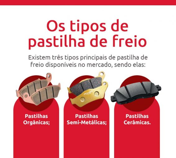 Pastilha De Freio Aprenda A Hora Certa De Fazer A Troca Dok