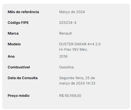 Imagem de tabela Fipe de Renault Duster Dakar 2016 | DOK