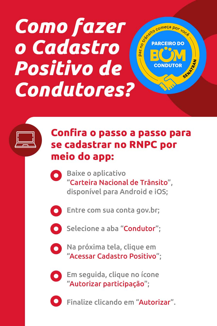 Infográfico sobre como fazer o Cadastro Positivo de Condutores | DOK