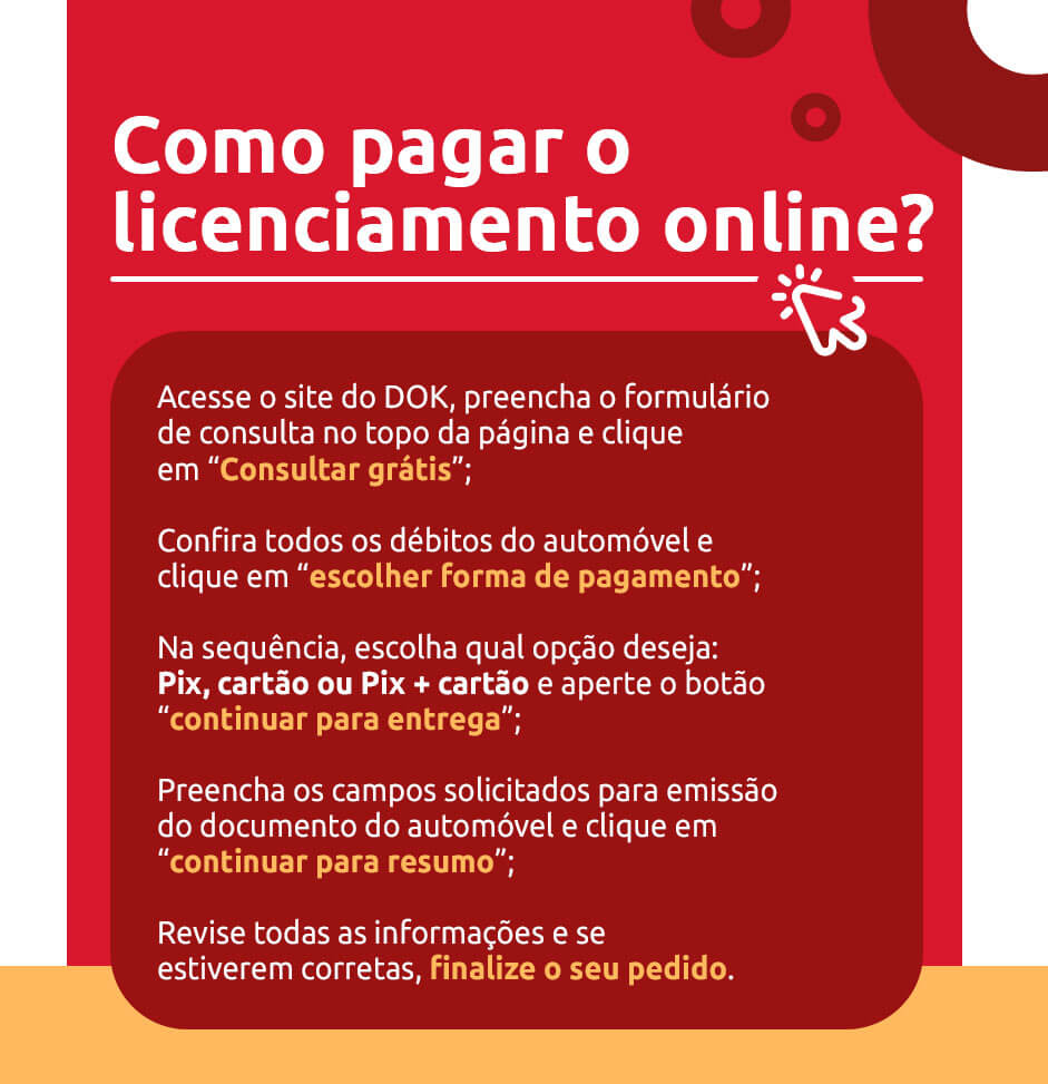 Infográfico sobre como pagar o licenciamento online | DOK
