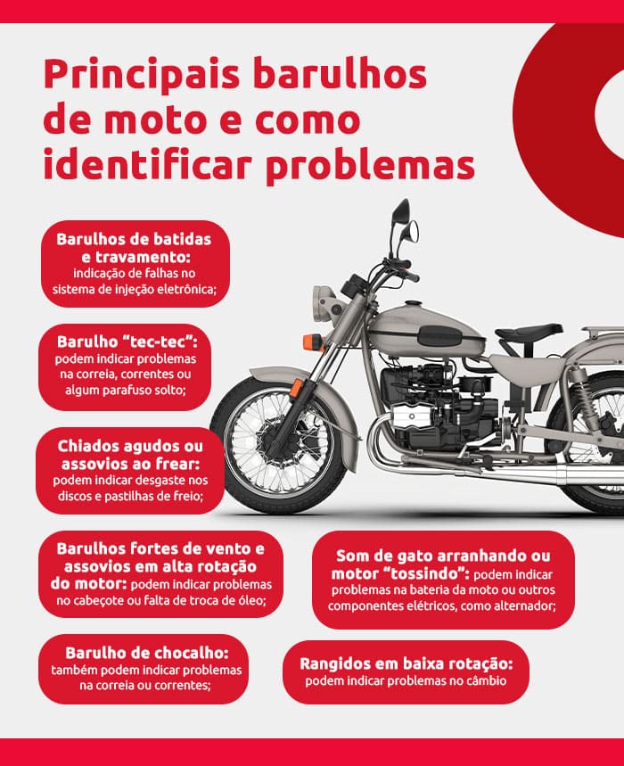 Infográfico sobre principais barulhos de moto e como identificar problemas | DOK