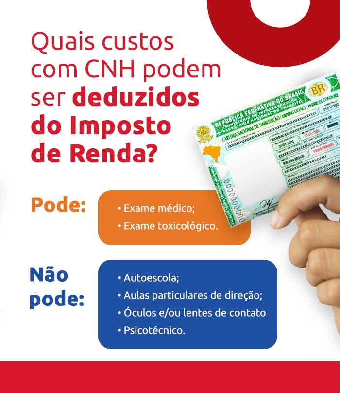 Infográfico sobre quais custos com CNH podem ser deduzidos do Imposto de Renda | DOK