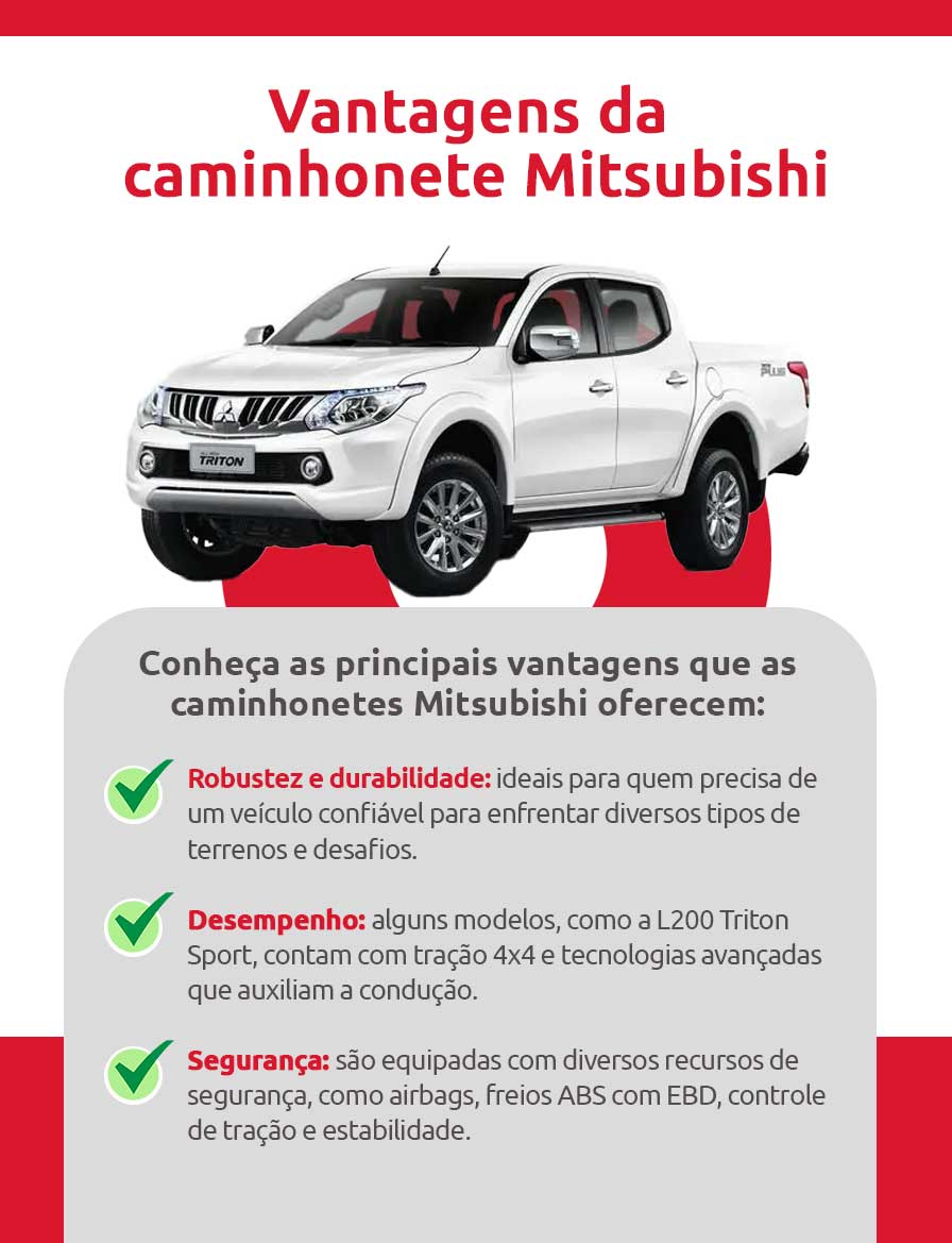 Infográfico sobre vantagens da caminhonete Mitsubishi | DOK