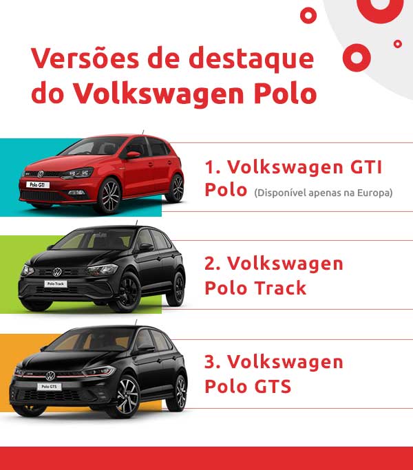 Infográfico sobre versões de destaque do Volkswagen Polo | DOK