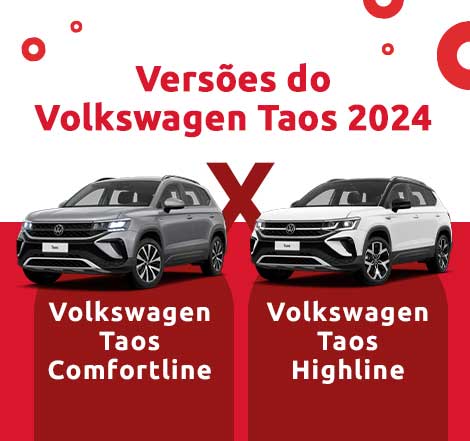 Infográfico sobre versões do Volkswagen Taos 2024 | DOK