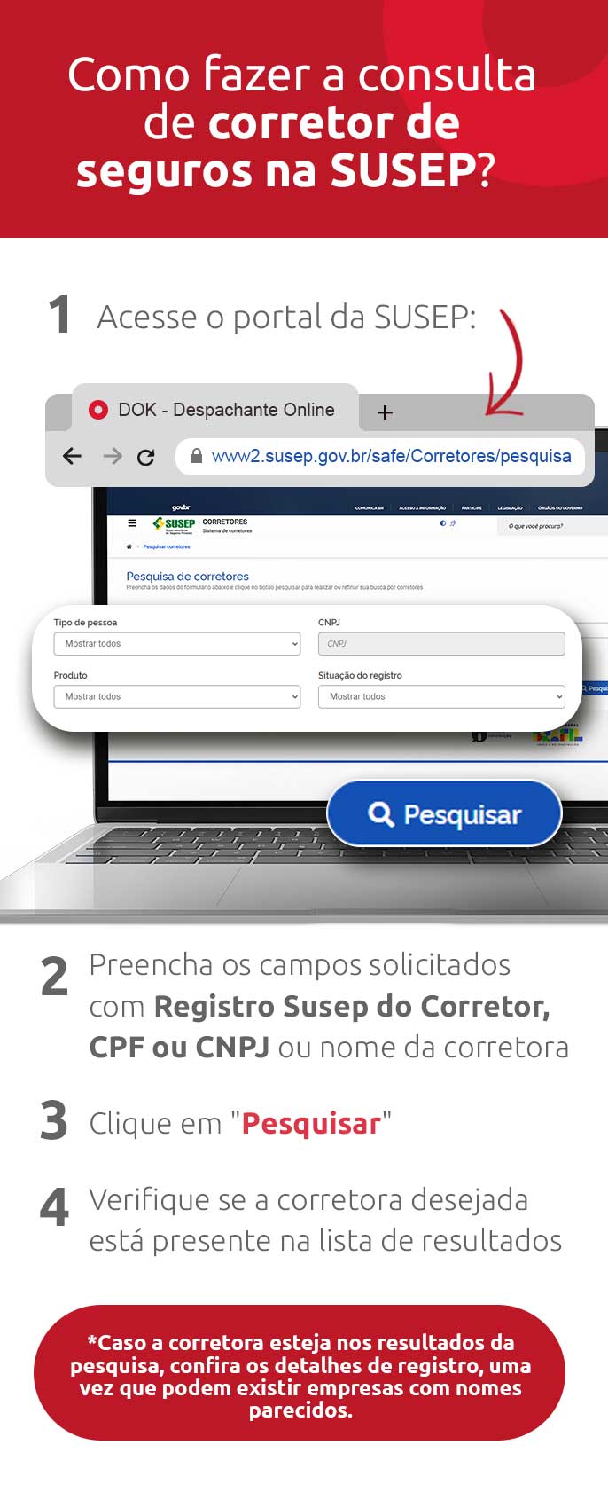 Infográfico sobre como fazer a consulta de corretor de seguros na SUSEP?