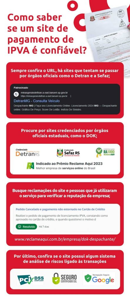 Infográfico sobre como saber se um site de pagamento de IPVA é confiável | DOK