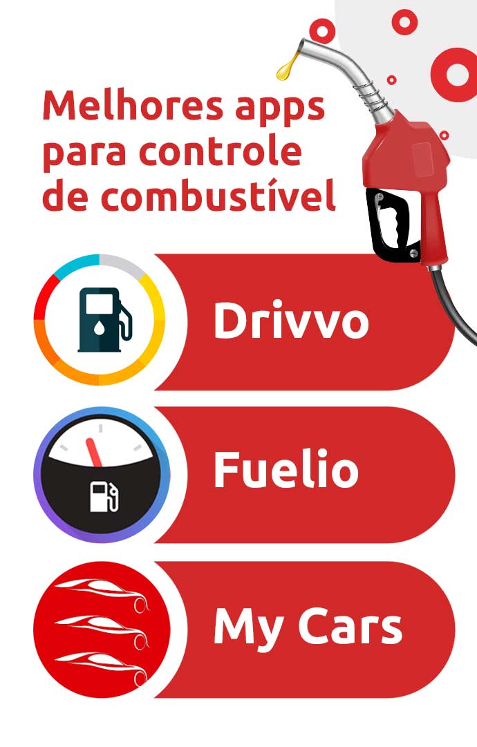 Infográfico sobre melhores apps para controle de combustível | DOK