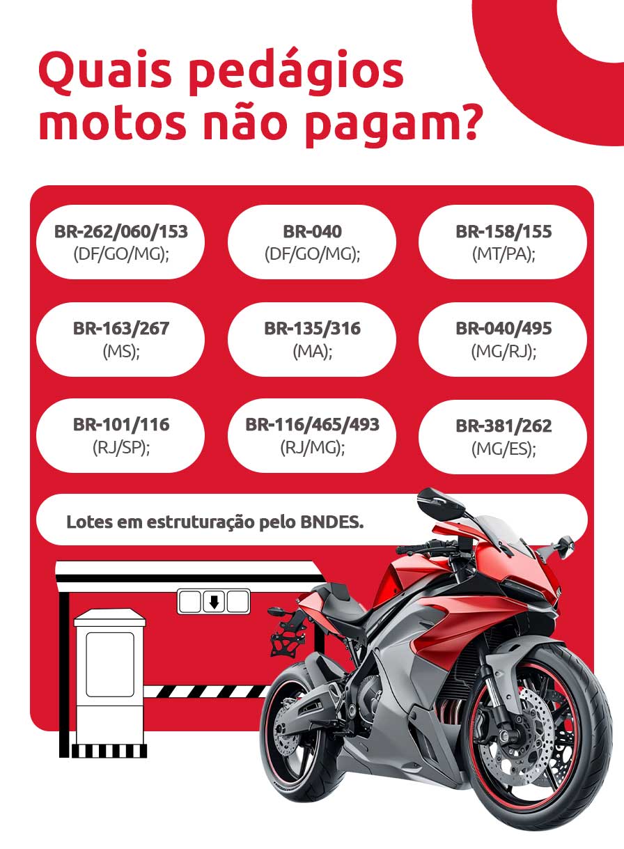 Infográfico sobre quais pedágios motos não pagam | DOK