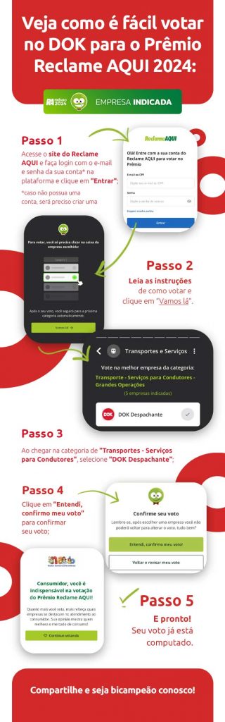 infográfico com o passo a passo para votar no Prêmio Reclame AQUI 2024 | DOK