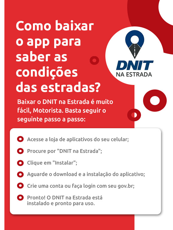 infográfico com o passo a passo de como baixar o app DNIT para verificar as condições das estradas em tempo real | DOK